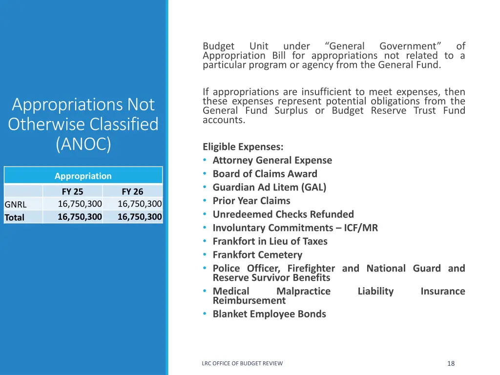 budget appropriation bill for appropriations