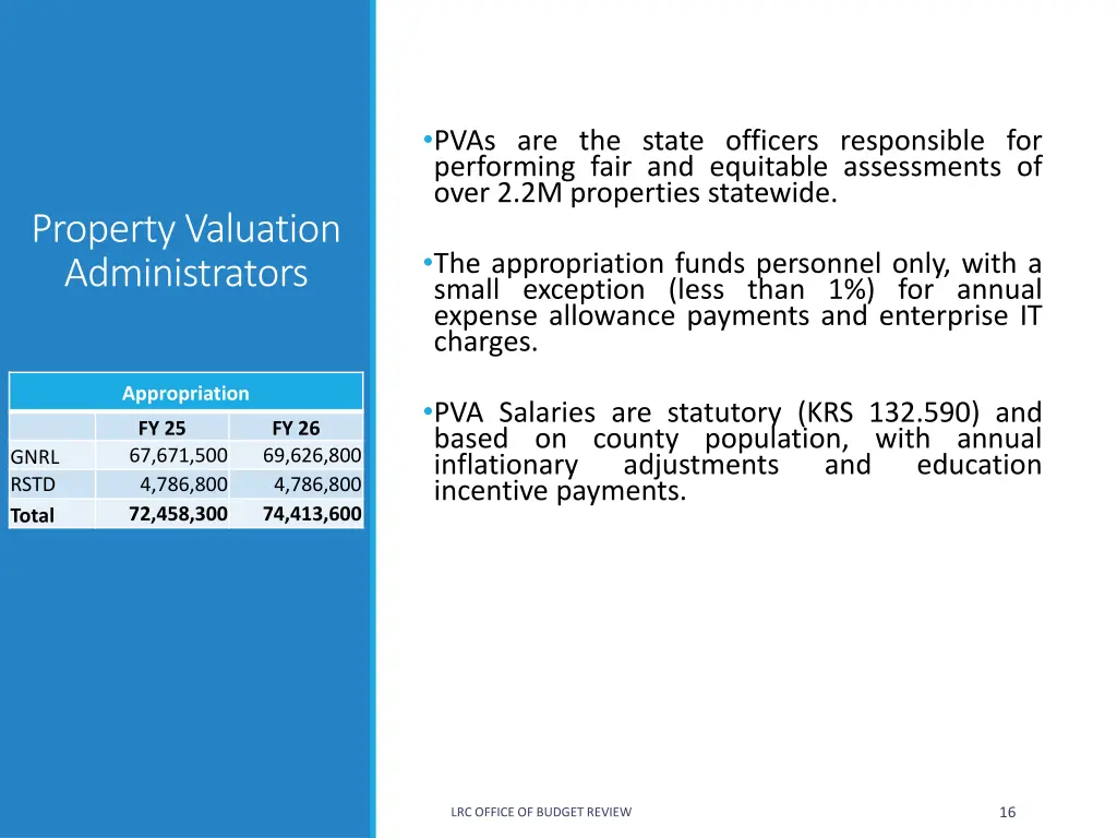 pvas are the state officers responsible