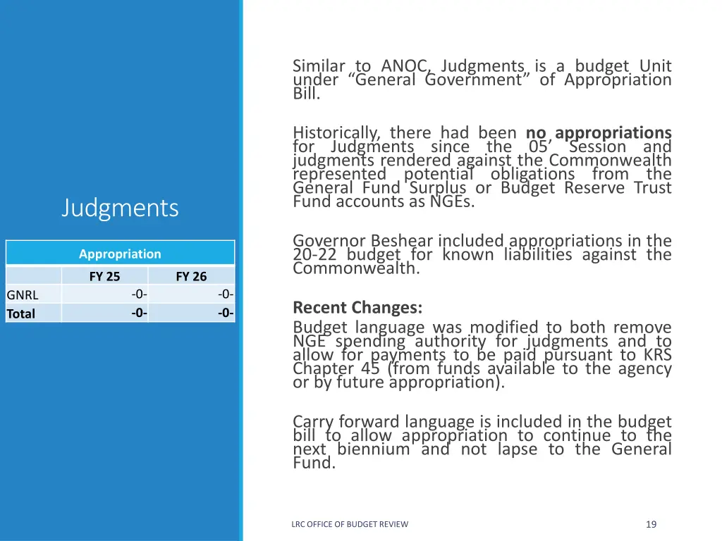 similar to anoc judgments is a budget unit under