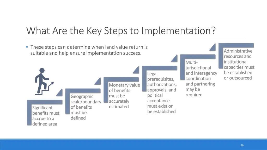 what are the key steps to implementation