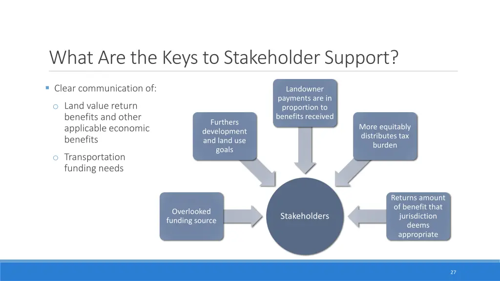 what are the keys to stakeholder support