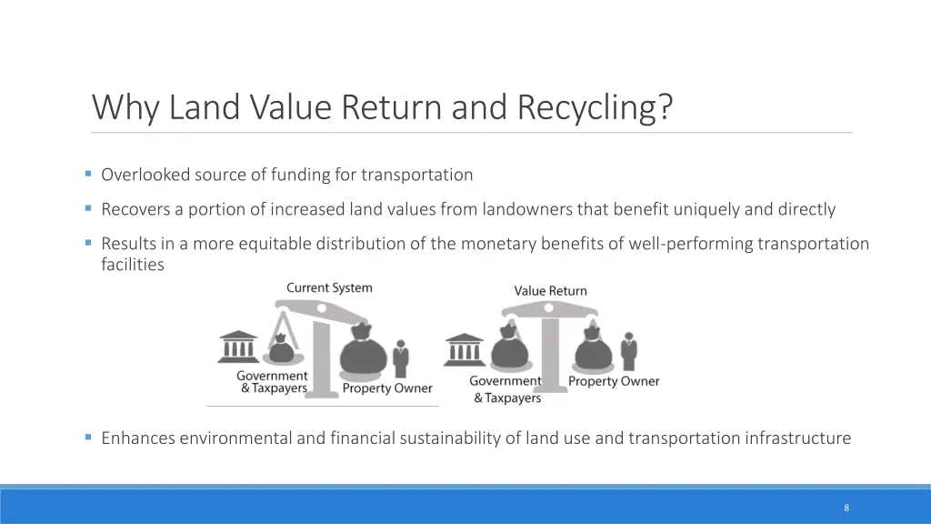 why land value return and recycling