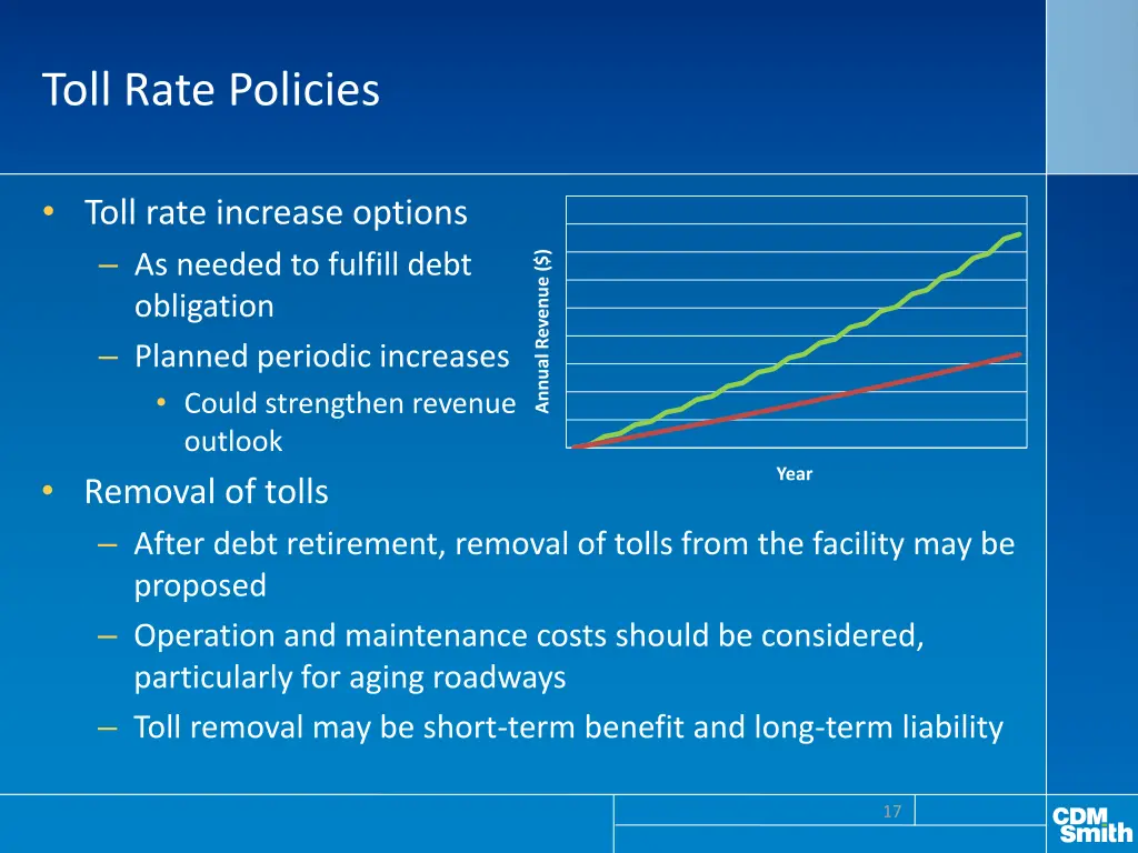 toll rate policies