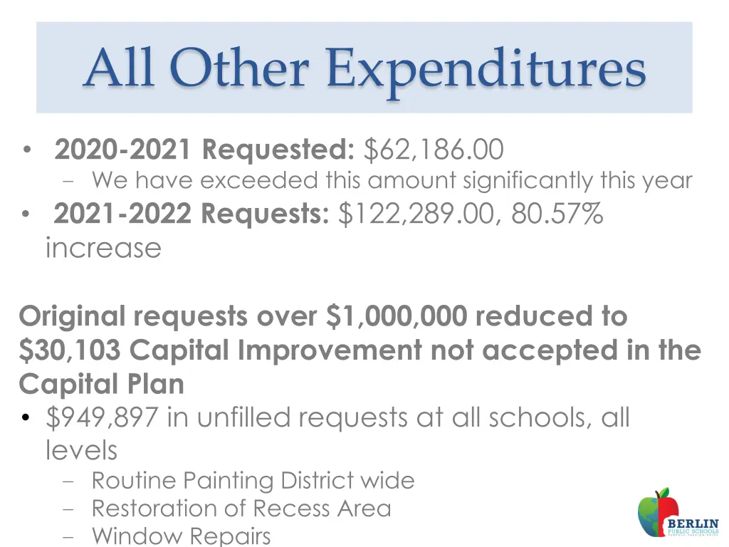 all other expenditures