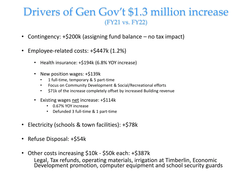 drivers of gen gov t 1 3 million increase fy21