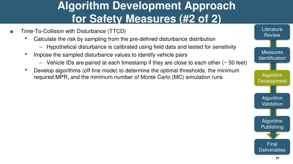 algorithm development approach for safety 1