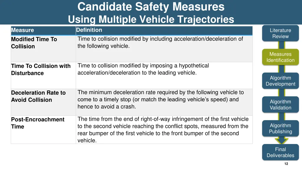 candidate safety measures using multiple vehicle