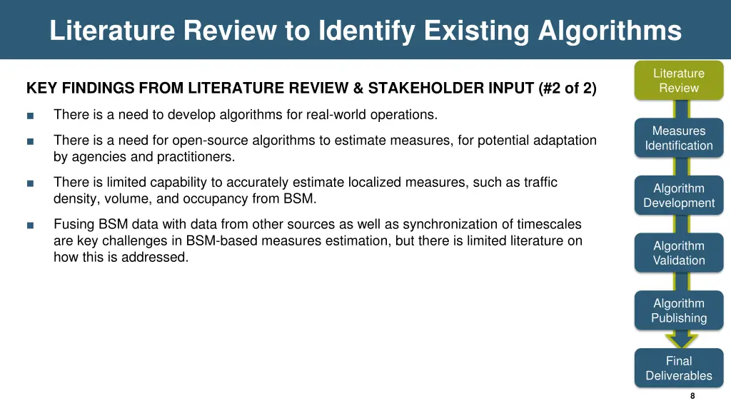 literature review to identify existing algorithms 1