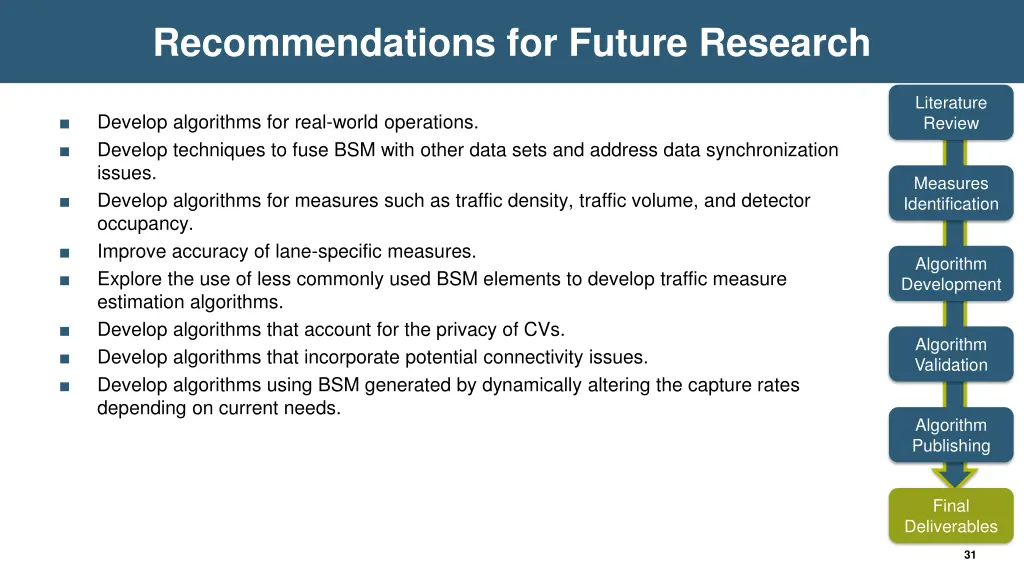 recommendations for future research