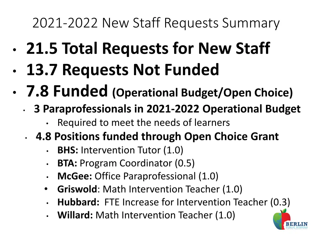 2021 2022 new staff requests summary