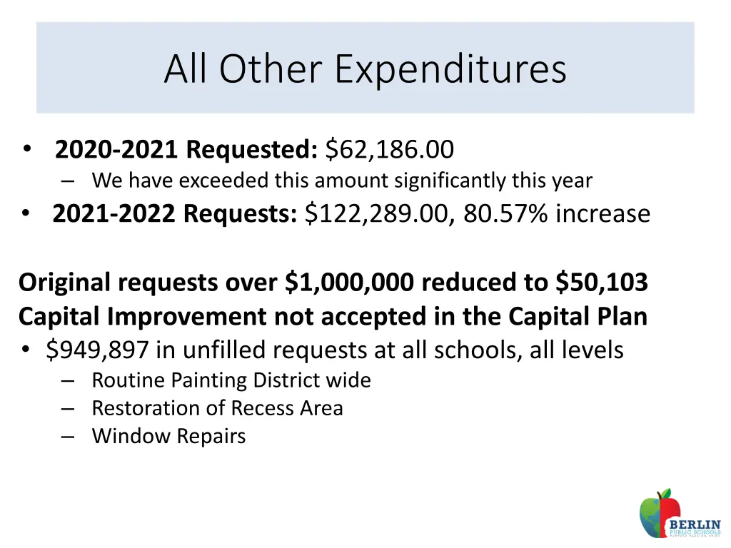 all other expenditures