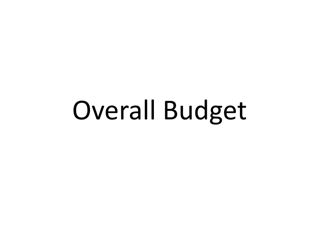 overall budget