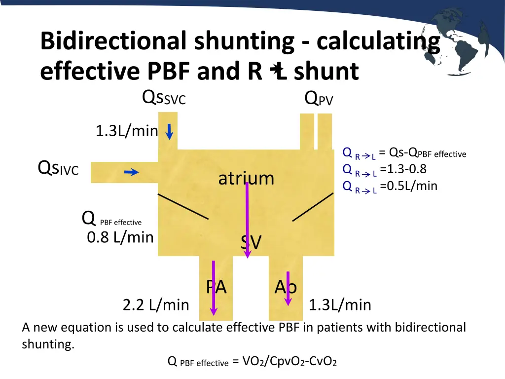 bidirectional shunting calculating effective