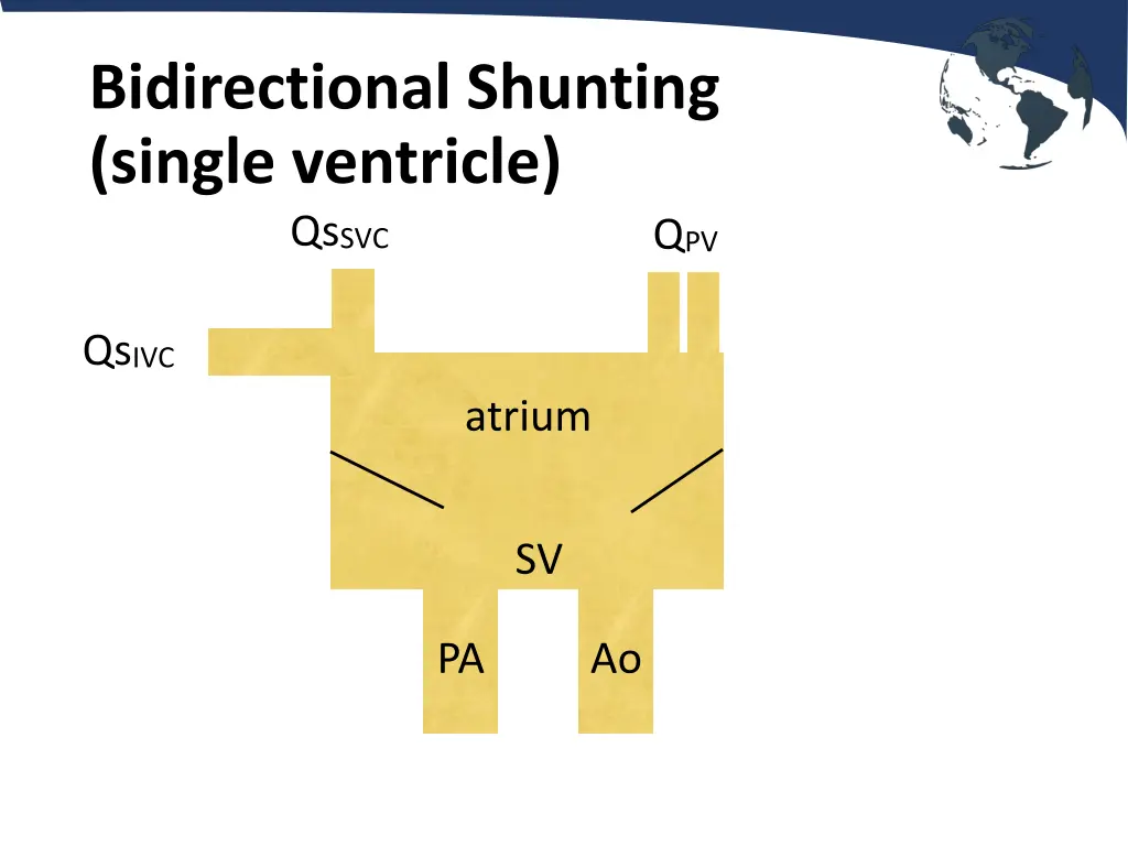 bidirectional shunting single ventricle qs svc