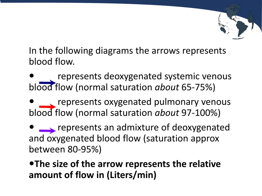 in the following diagrams the arrows represents