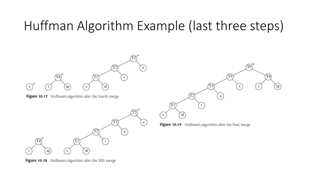 huffman algorithm example last three steps