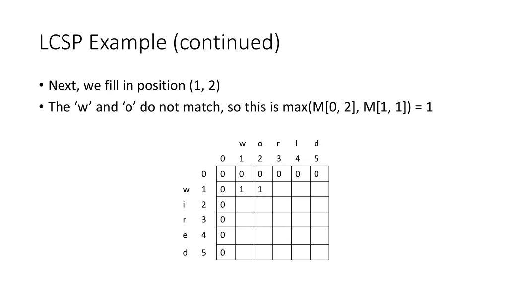 lcsp example continued 1