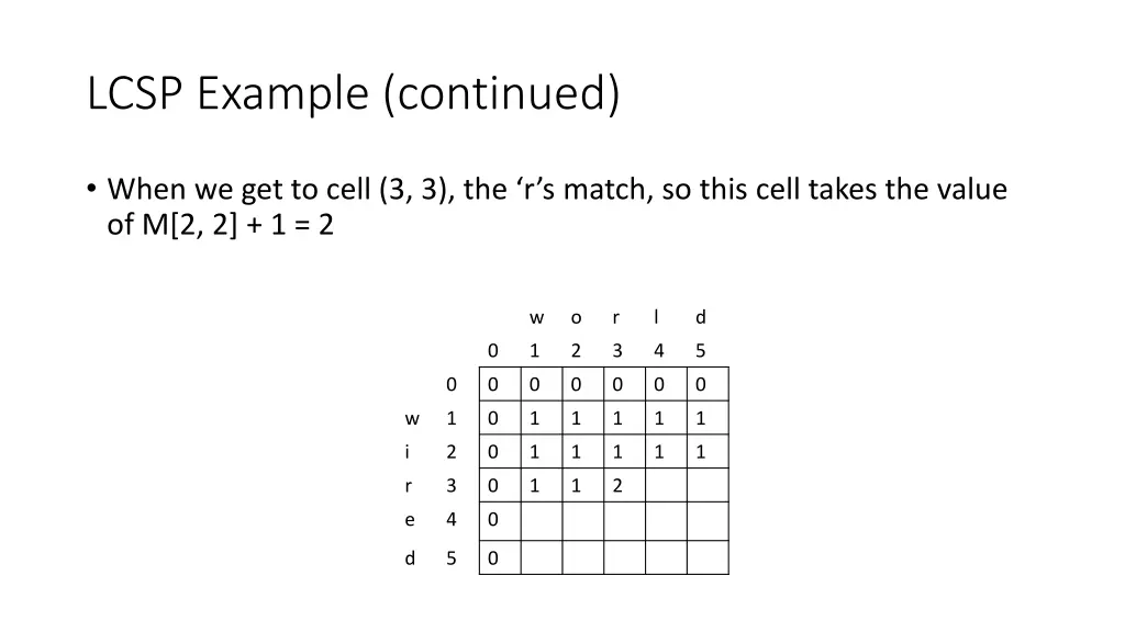 lcsp example continued 12