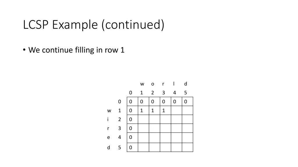 lcsp example continued 2