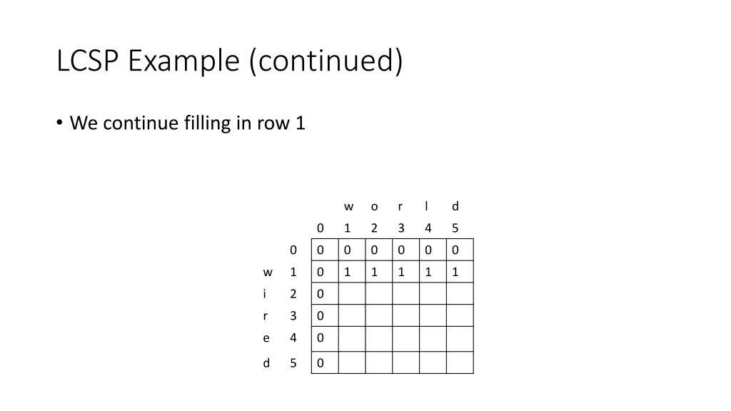 lcsp example continued 4