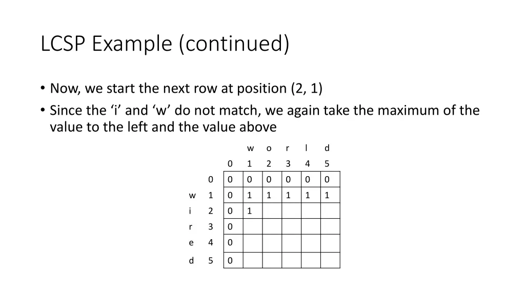 lcsp example continued 5