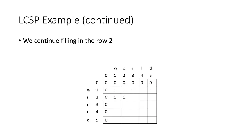 lcsp example continued 6