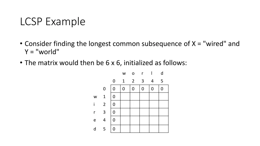 lcsp example