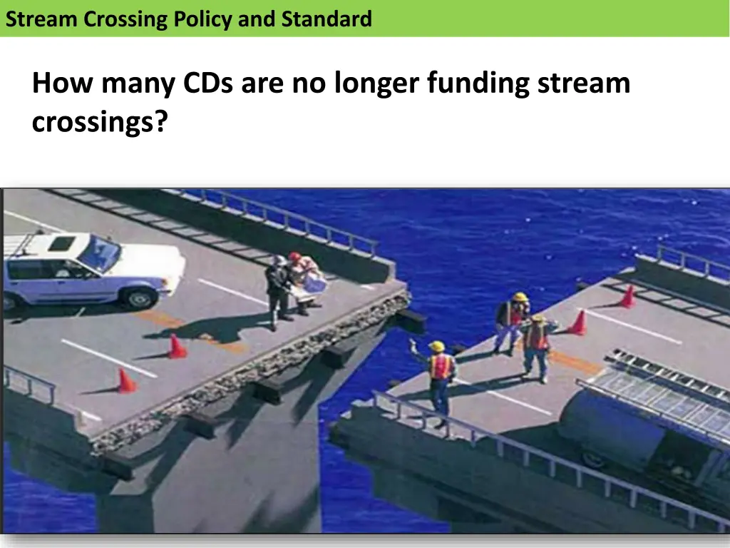 stream crossing policy and standard 3