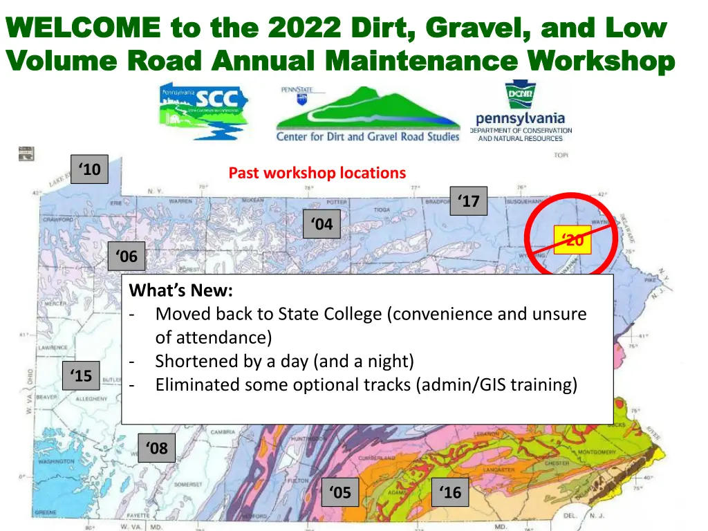 welcome to the 2022 dirt gravel and low welcome 1