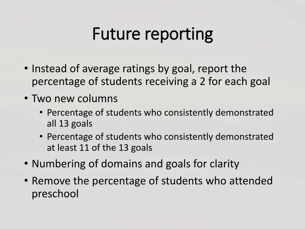 future reporting future reporting