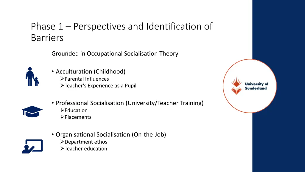 phase 1 perspectives and identification