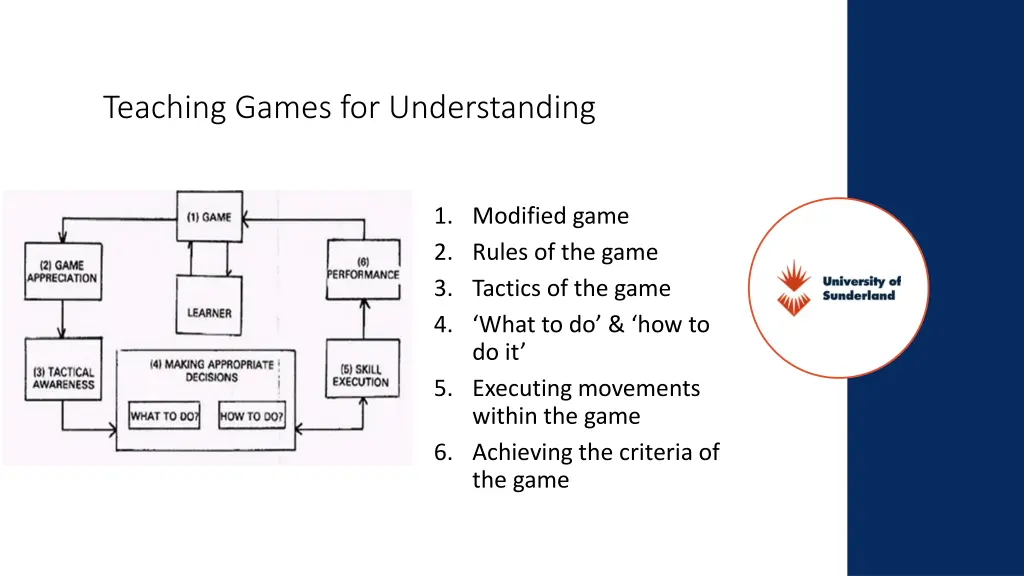 teaching games for understanding 1