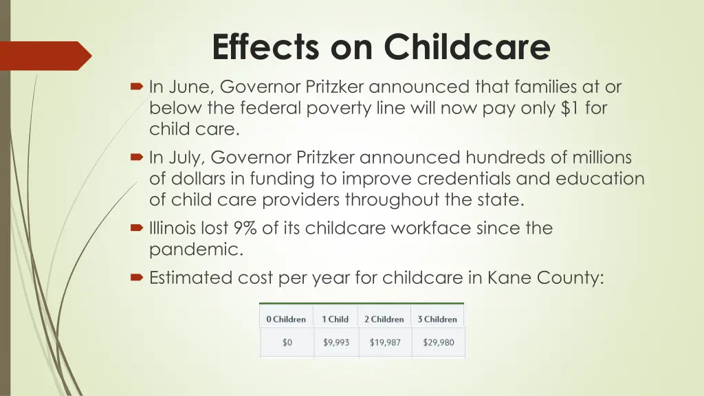 effects on childcare in june governor pritzker