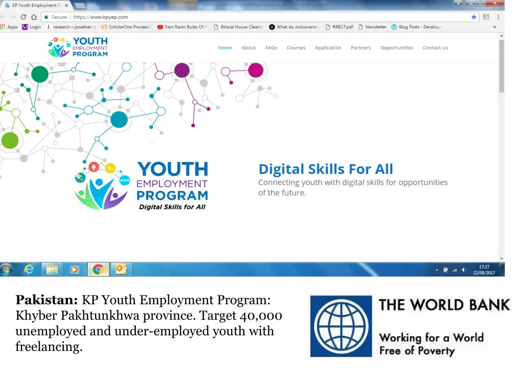 pakistan kp youth employment program khyber