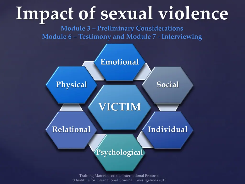 impact of sexual violence module 3 preliminary