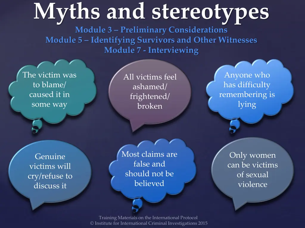 myths and stereotypes module 3 preliminary 1