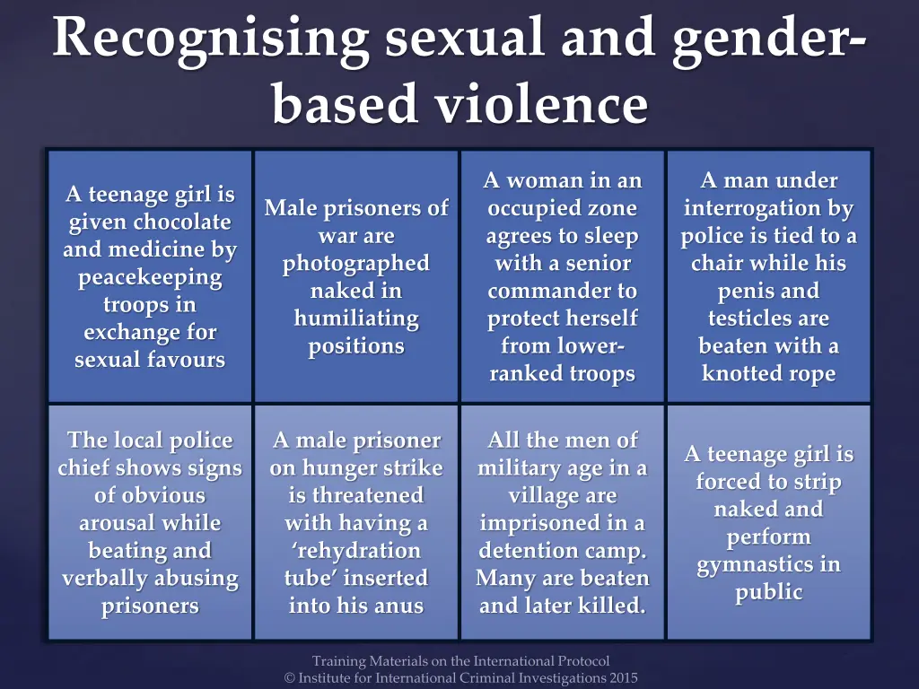 recognising sexual and gender based violence 1