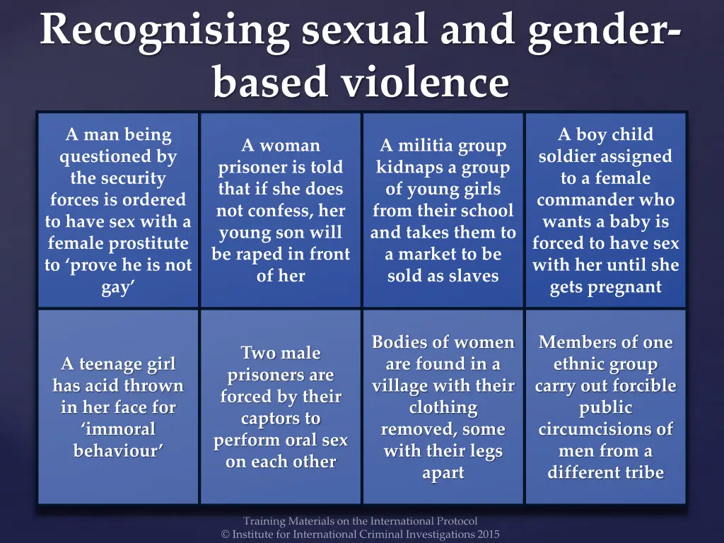 recognising sexual and gender based violence 2