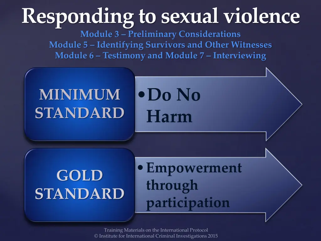 responding to sexual violence module 1