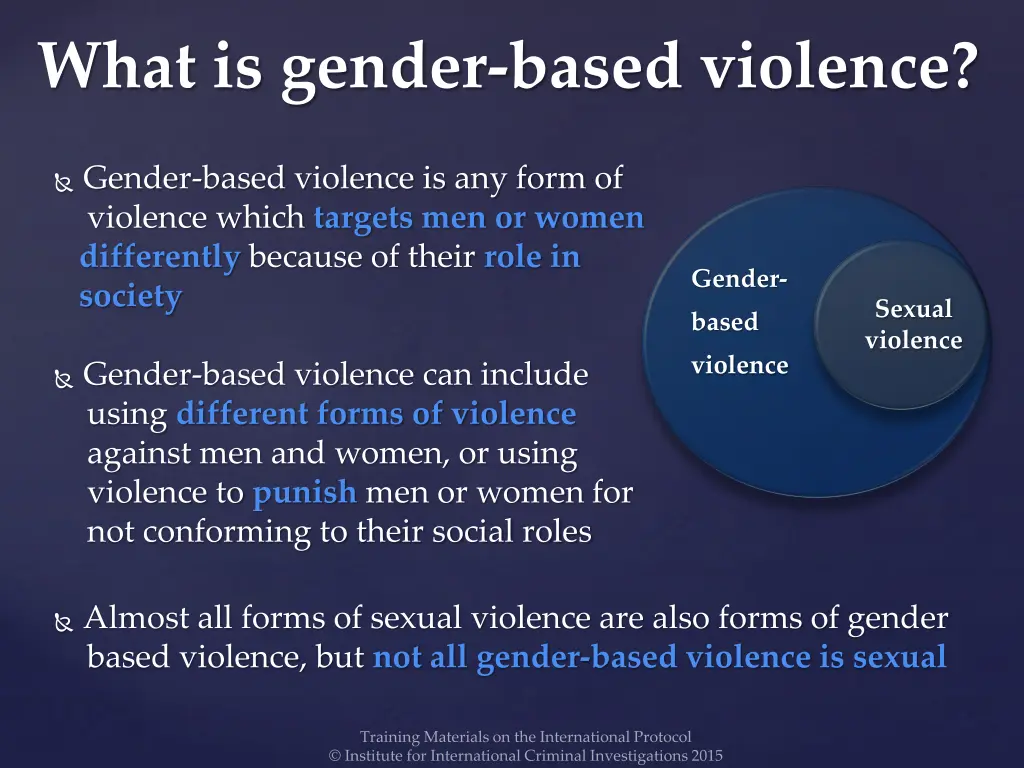 what is gender based violence