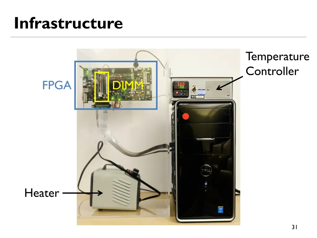 infrastructure