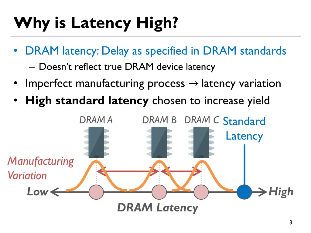 why is latency high