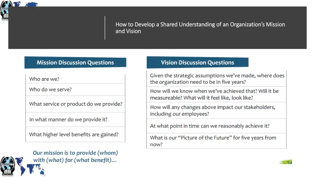 how to develop a shared understanding