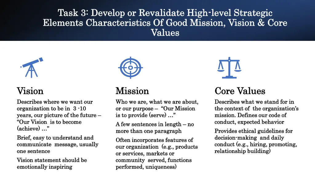 task 3 develop or revalidate high task 3 develop