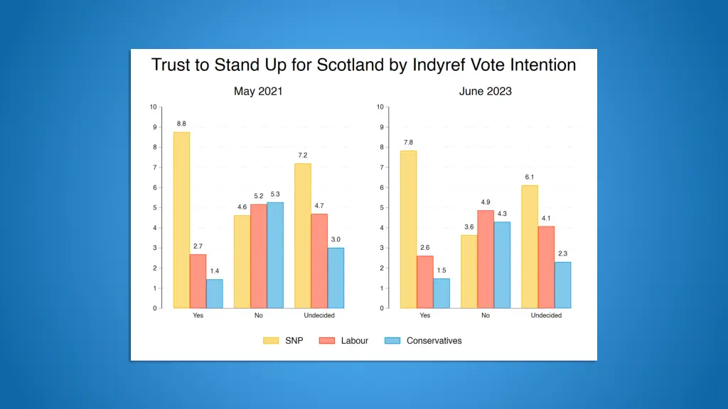 slide13