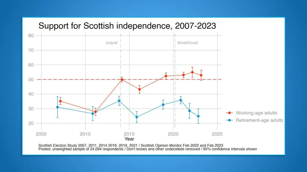 slide14