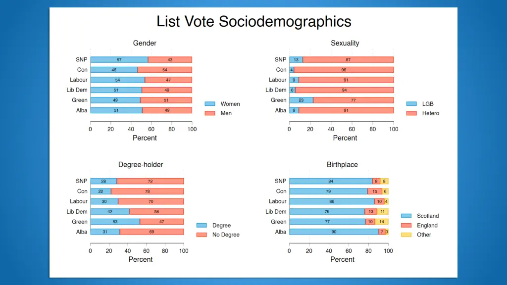 slide3