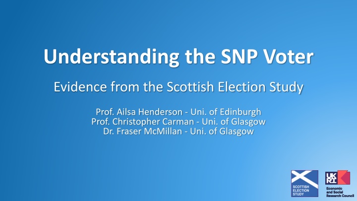 understanding the snp voter