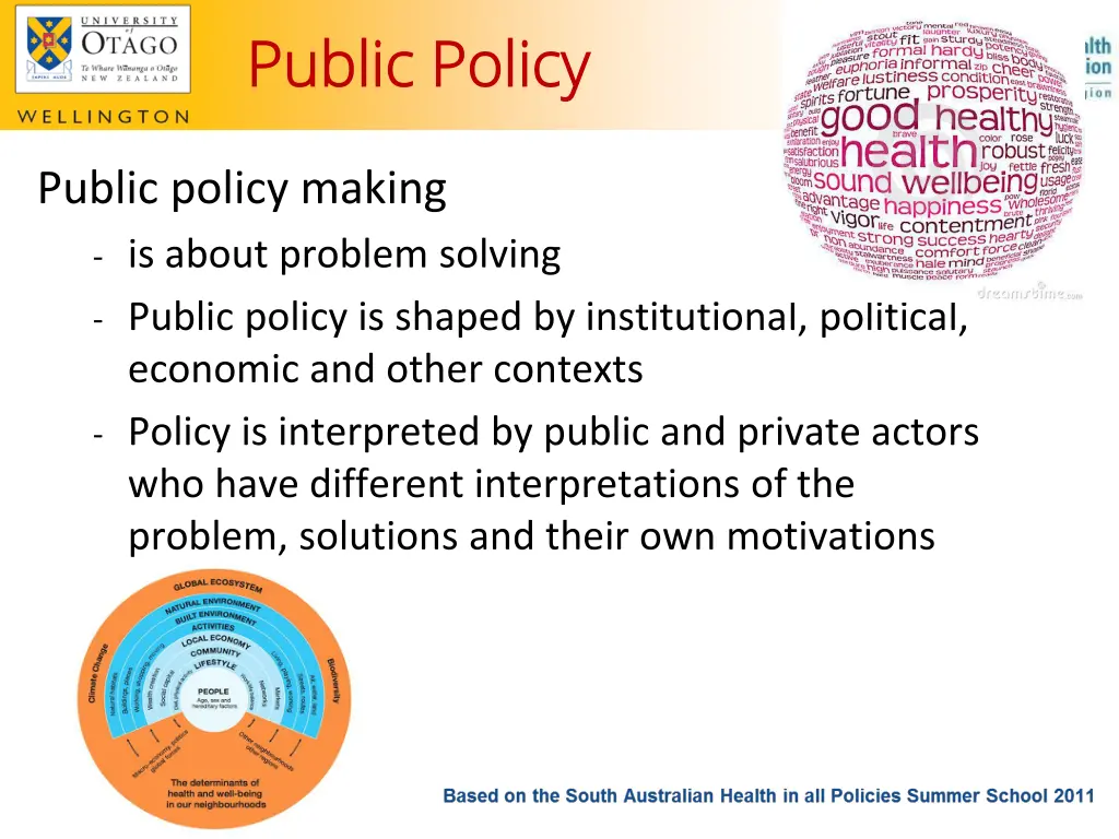 public policy public policy