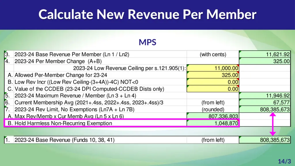 calculate new revenue per member